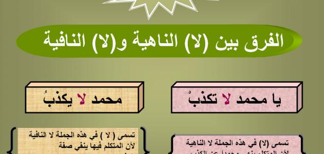 الفرق بين لا الناهية ولا النافية