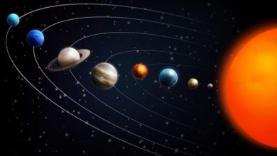 ما مكونات المجموعة الشمسية