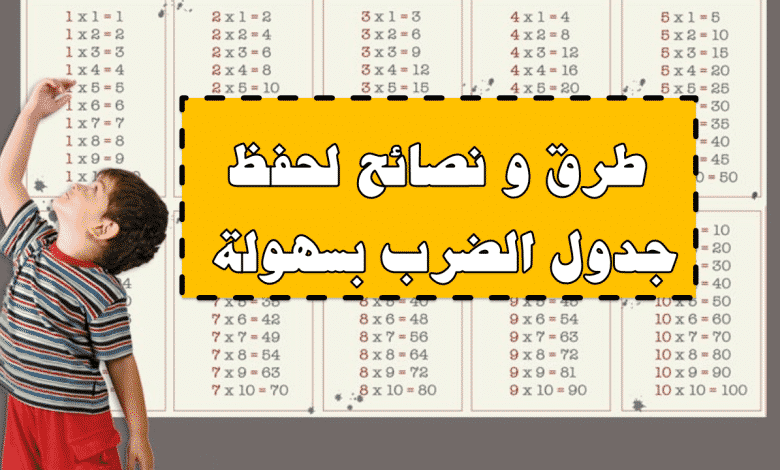 اسهل طريقة لحفظ جدول الضرب