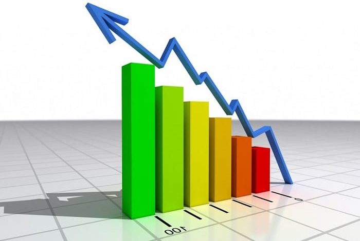 التنمية البشرية