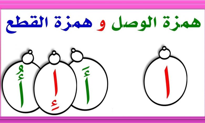 الفرق بين همزة الوصل والقطع مع الامثلة