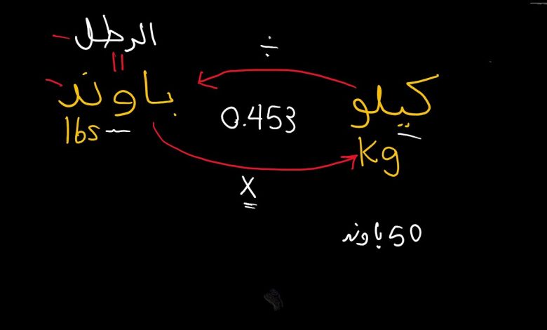 التحويل من كيلو جرام الى باوند