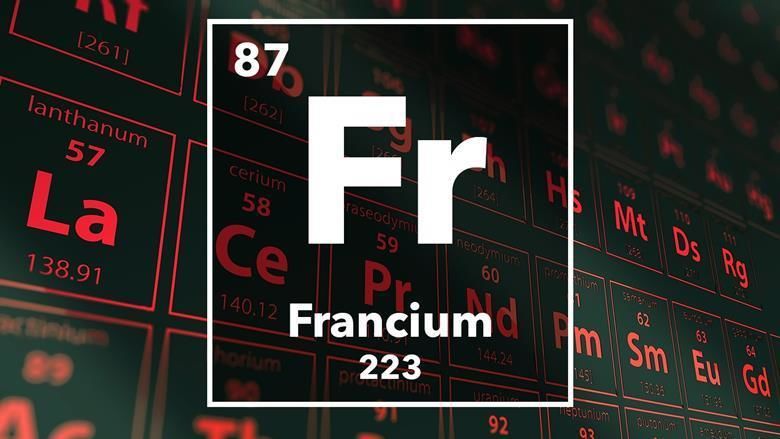 عنصر الفرانسيوم فلز قلوي نادر ومشع