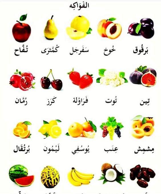 صور أسماء الفواكه بالعربي