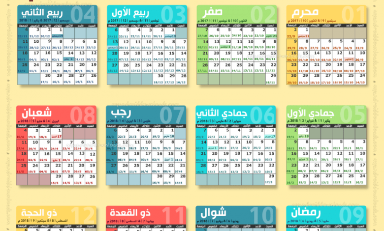 بالسنه الهجرية يوم كم حساب العمر