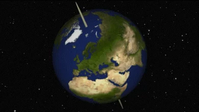 ينتج عن ميل محور الأرض في أثناء دورانها حول الشمس