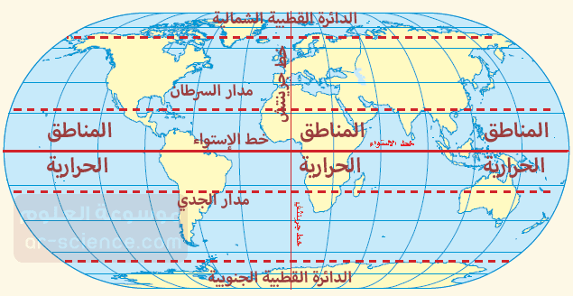 في اي دولة عربية يمر خط غرينتش