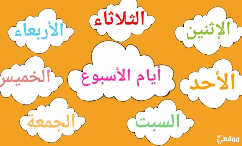 تفسير حلم رؤية ايام الاسبوع في المنام
