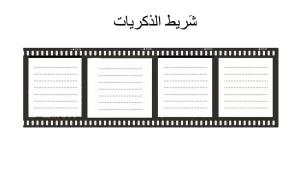 استراتيجية شريط الذكريات جاهزة للطباعة