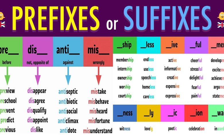 الفرق بين suffix و prefix